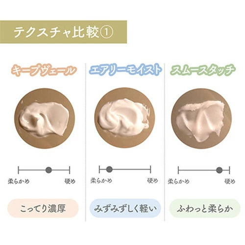 m.Soin - Smooth Touch Hand & Body Cream 50g