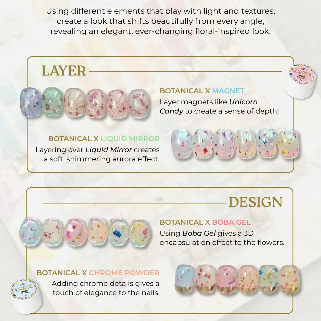 Kokoist - Botanical Flower Gel Set