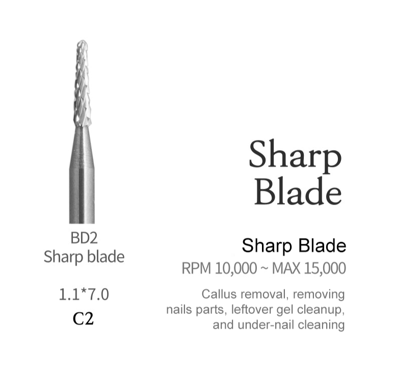 CALLA Professional - Sharp Blade (C2)
