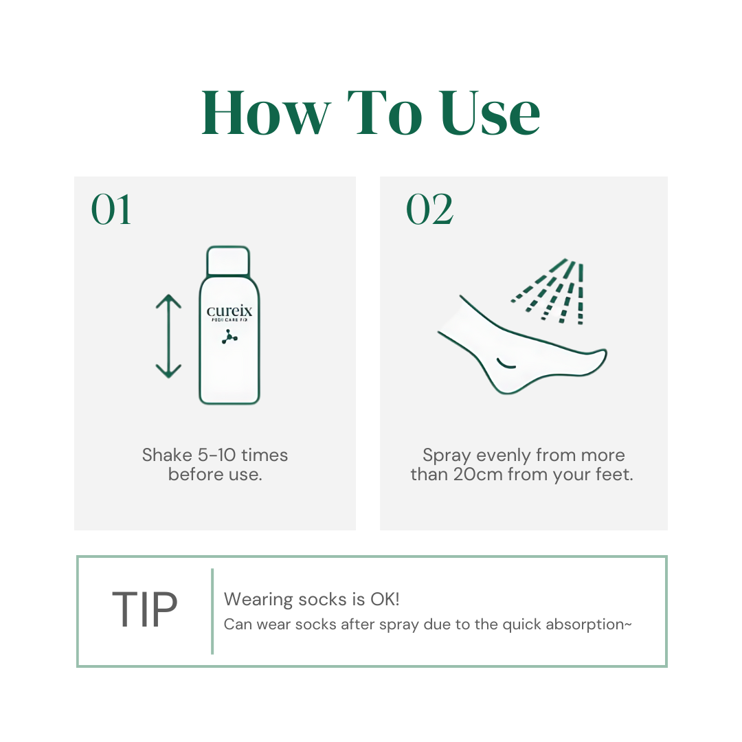 CUREIX Solution Spray 150ml