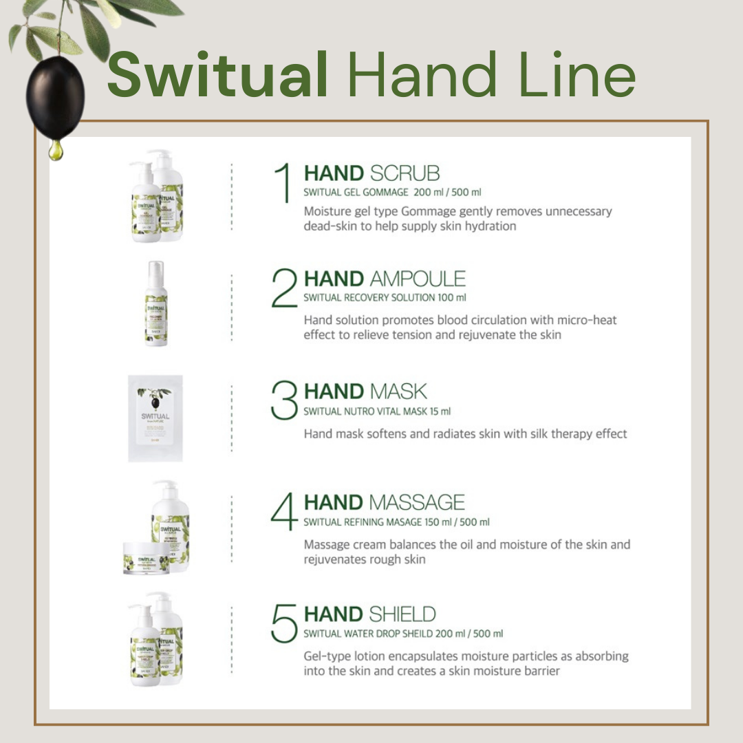 BANDI - Switual Refining Massage (500ml)