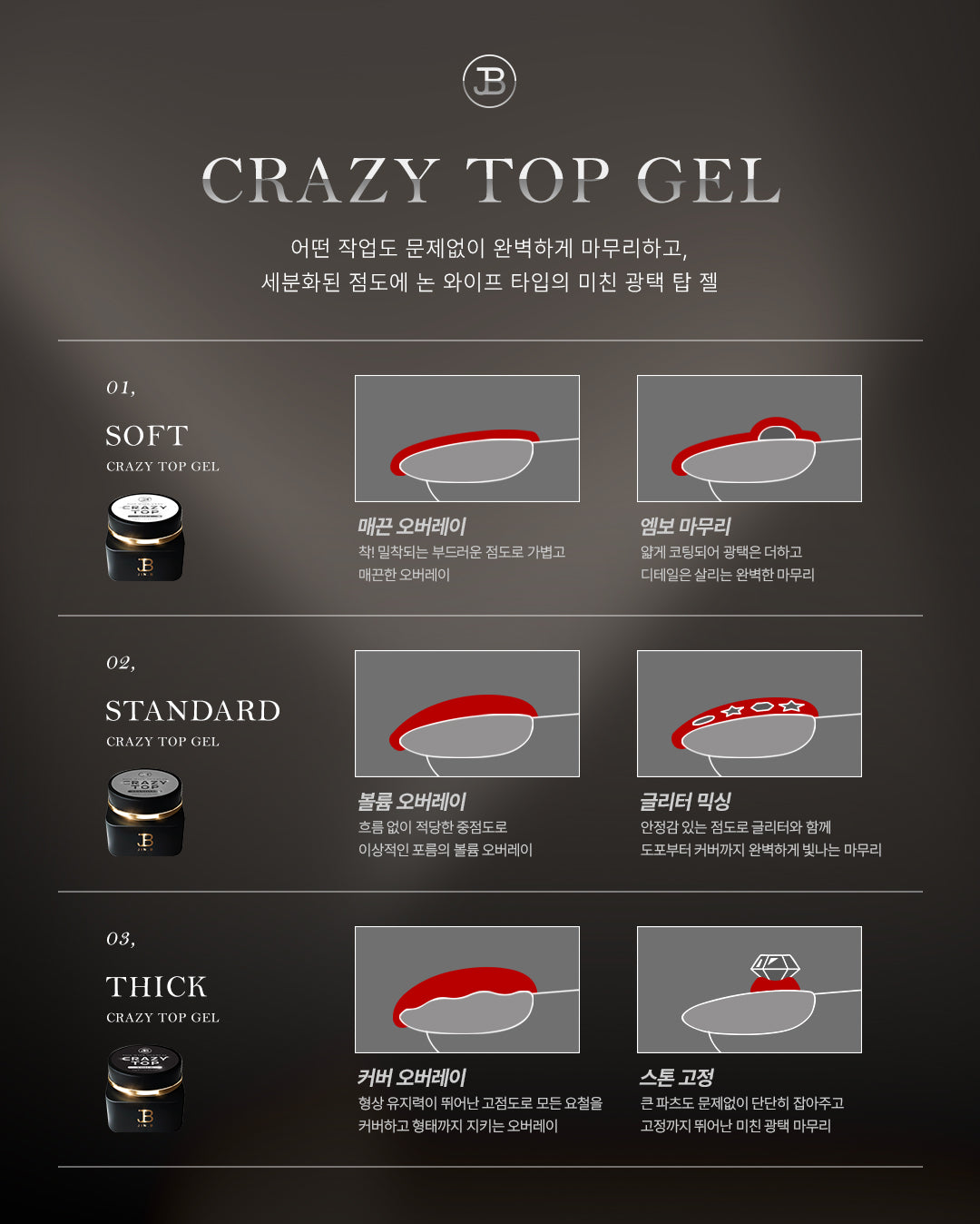 JIN.B - Crazy Top Gel (3 types)
