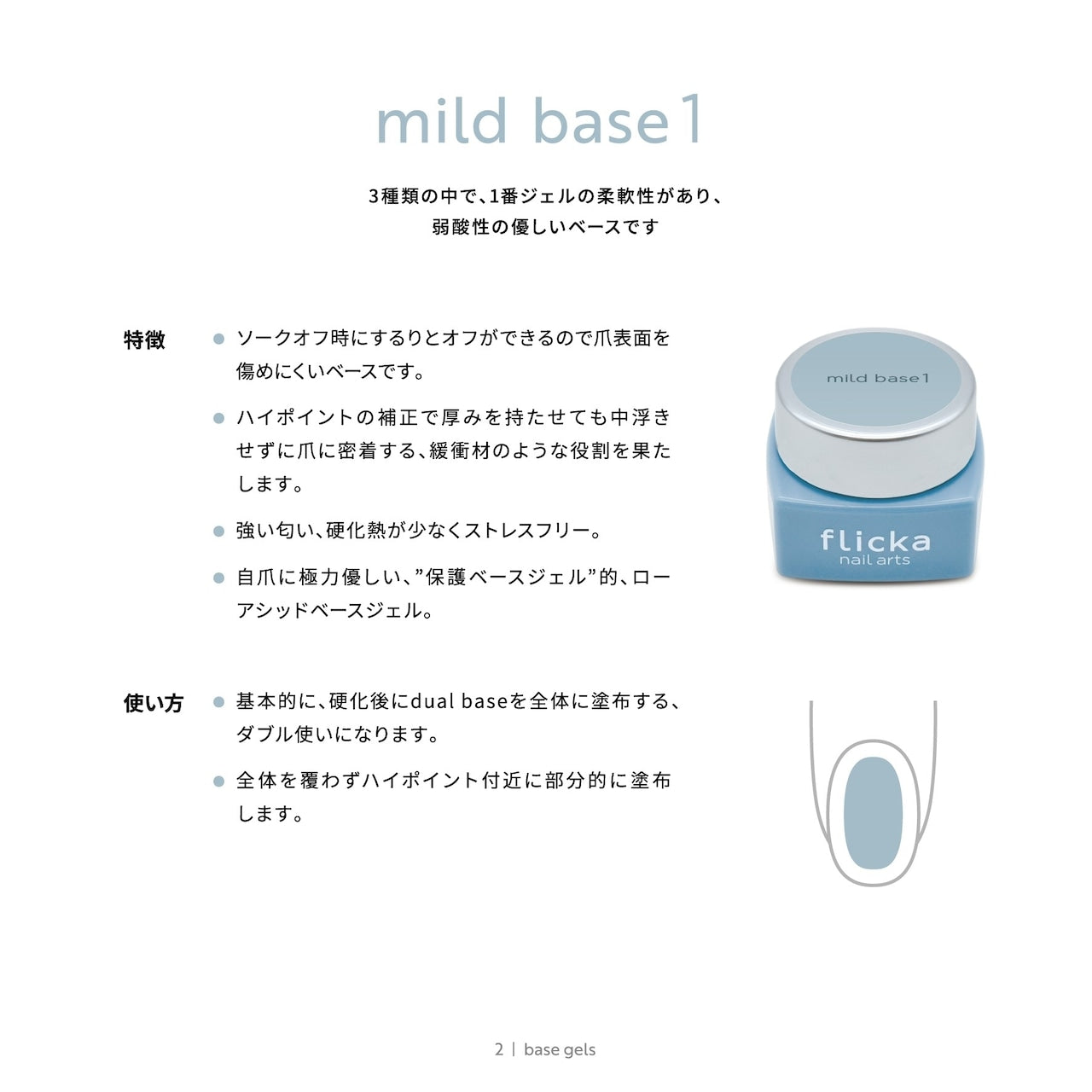 Flicka Nail Arts - Base Gels (3 types)