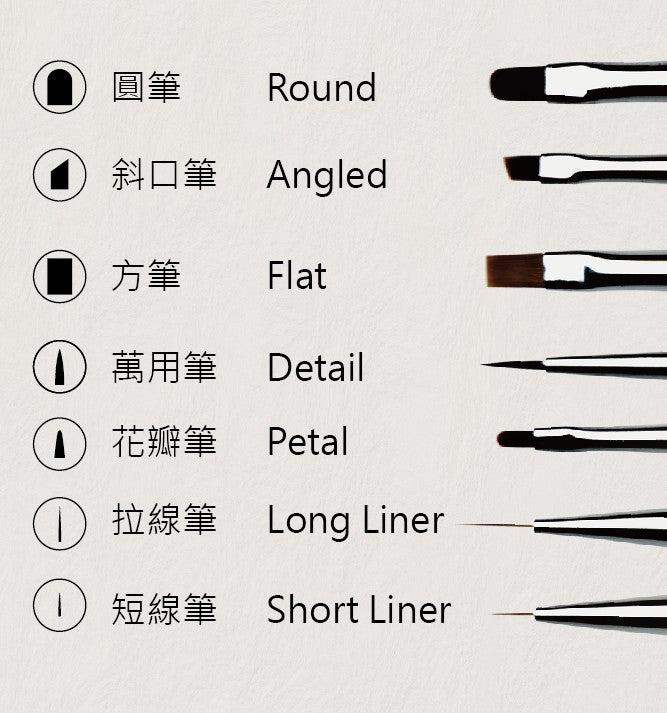 GRARA - Delatre Nail Art Brush Dream Weaver Series