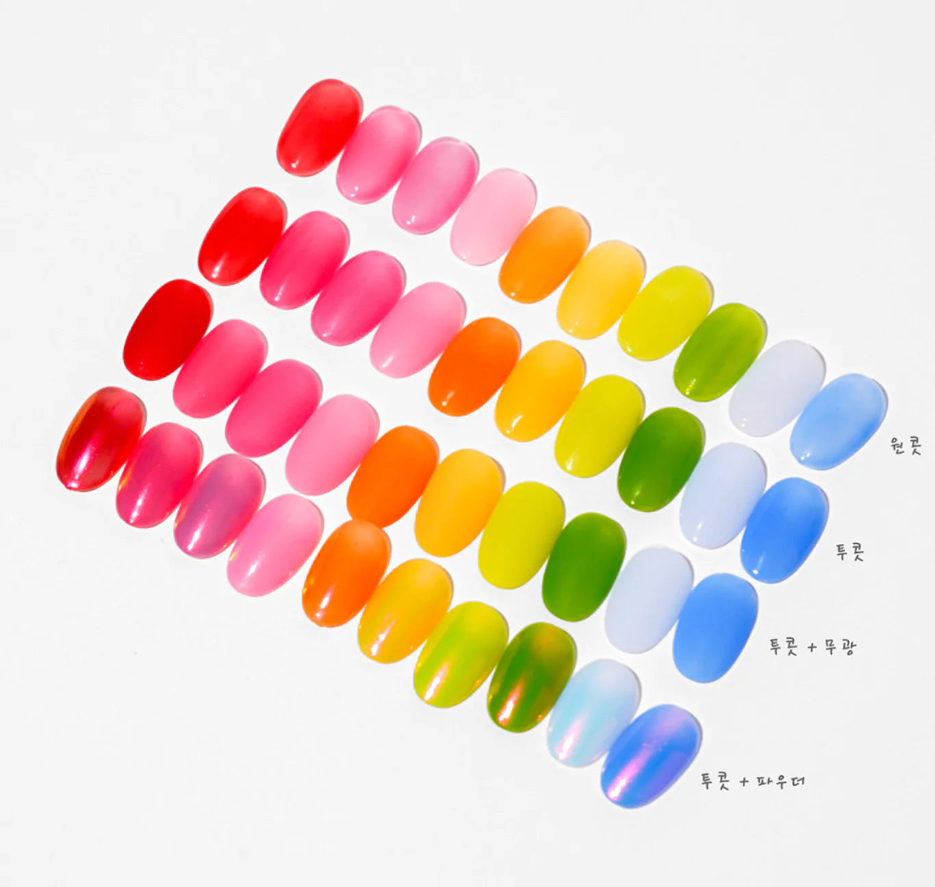 Mithmillo Signature Polish Gel Jam Series (10 Types J01-J10)