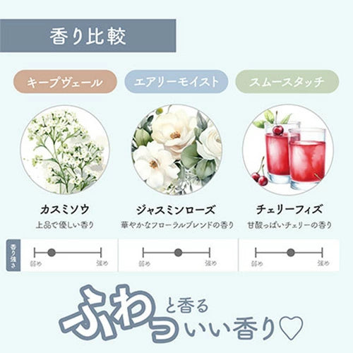 m.Soin - Smooth Touch Hand & Body Cream 50g