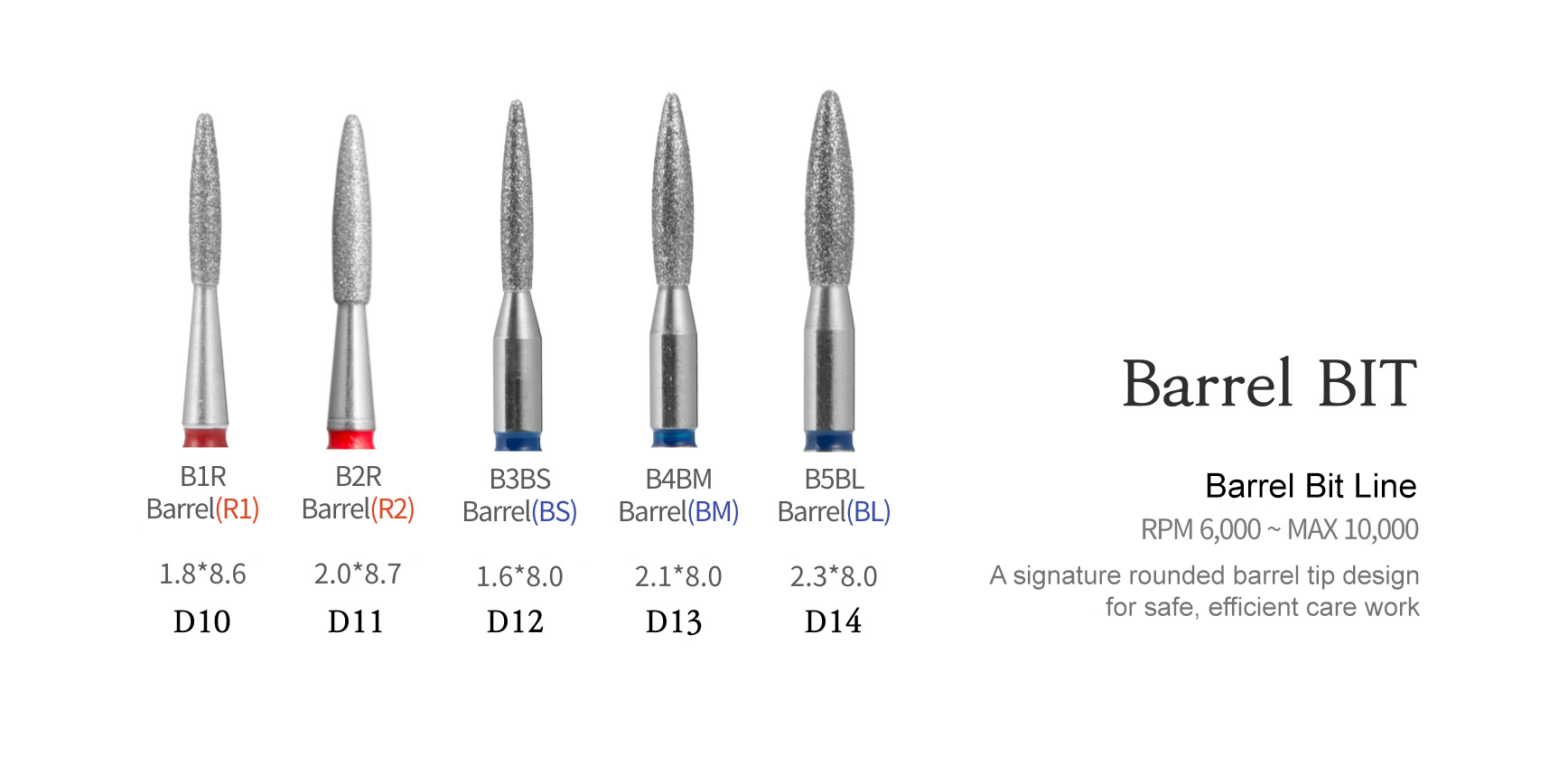 CALLA Professional - Barrel Bit