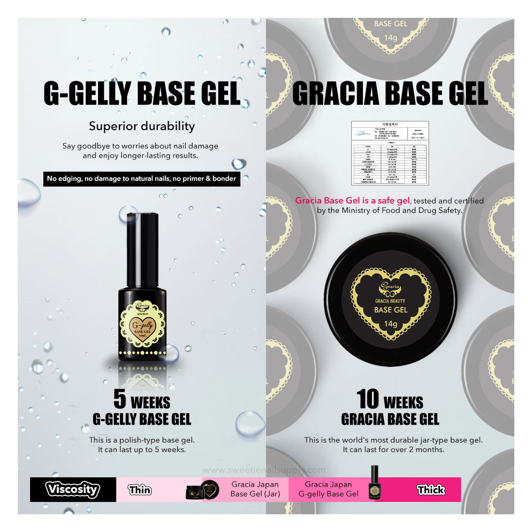 Gracia Base Gel (Jar)