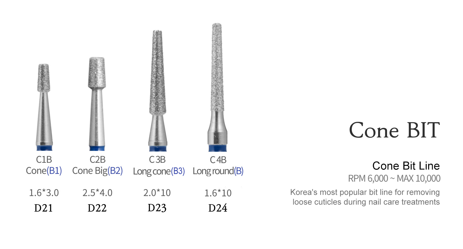 CALLA Professional - Cone Bit