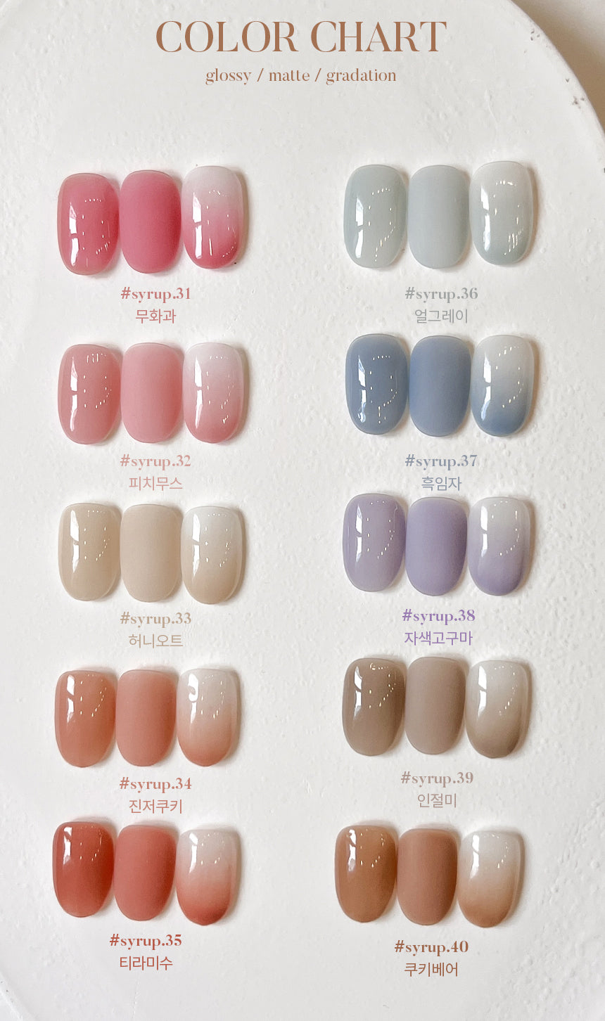 Yogurt Nail Kr. - Cookie Bear