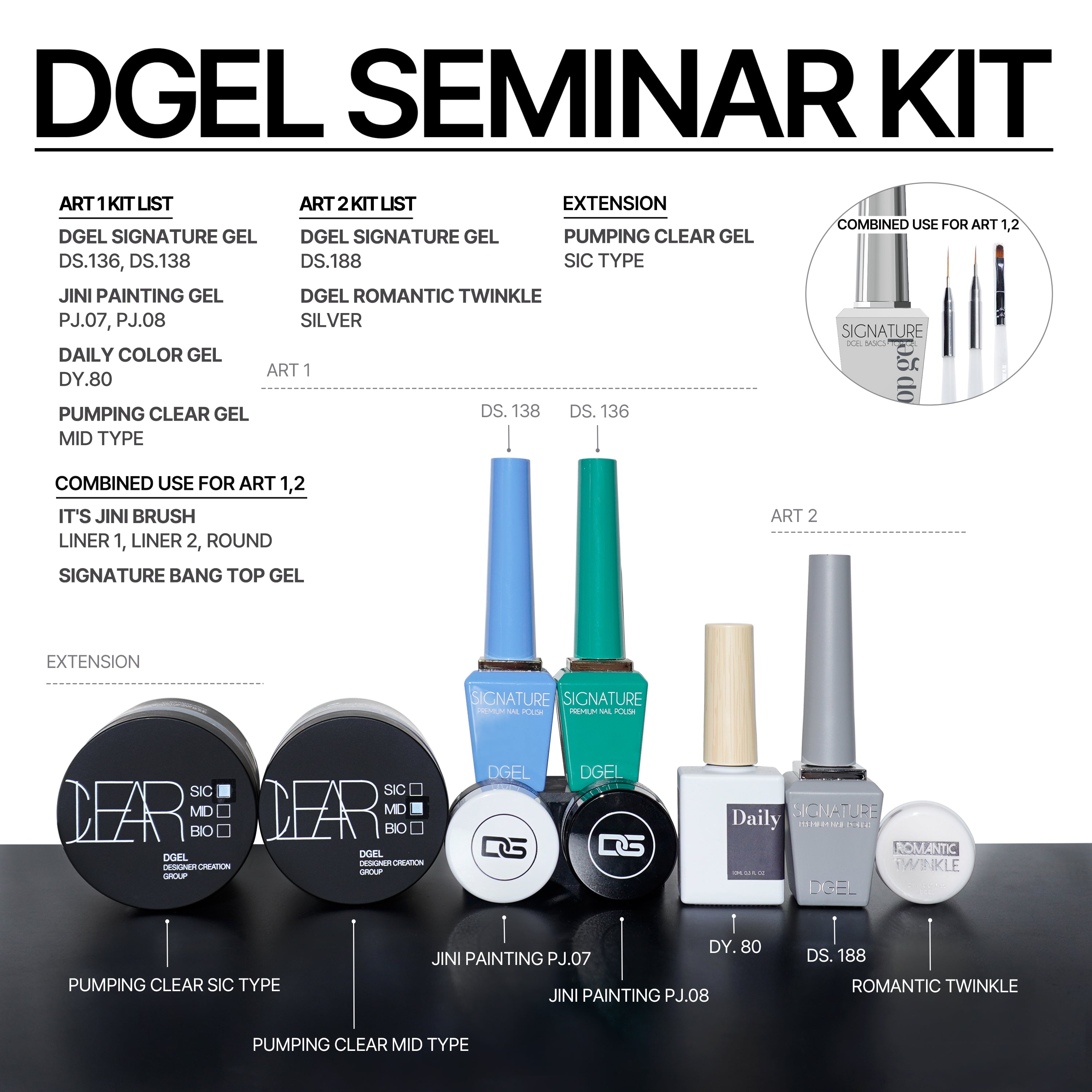 DGEL - 7th Global Online Seminar Kit