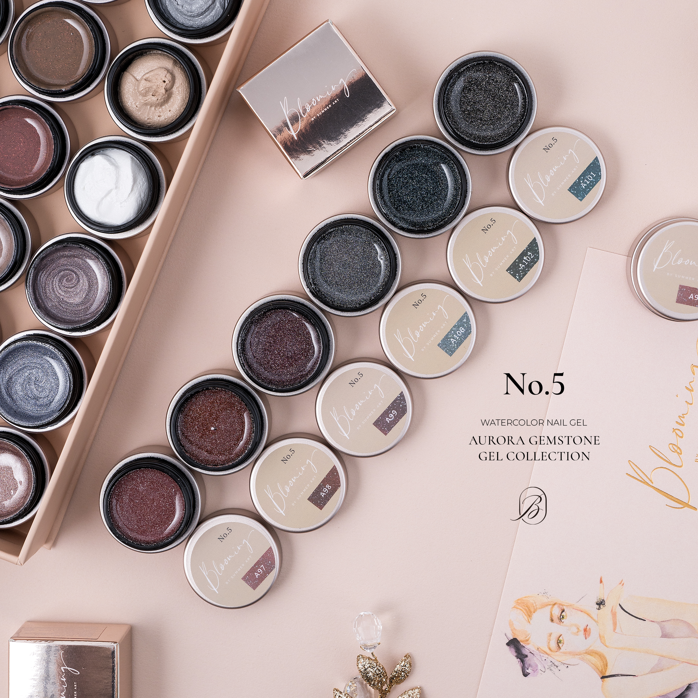 Blooming Nails - No.5 Watercolor Nail Gel Set