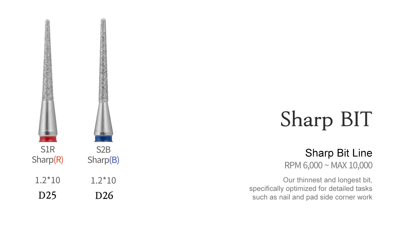 CALLA Professional - Sharp Bit