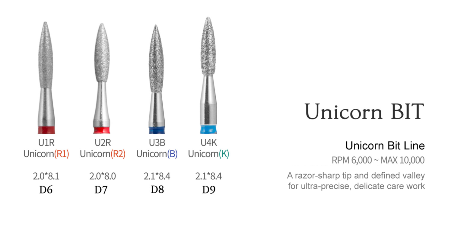CALLA Professional - Unicorn Bit