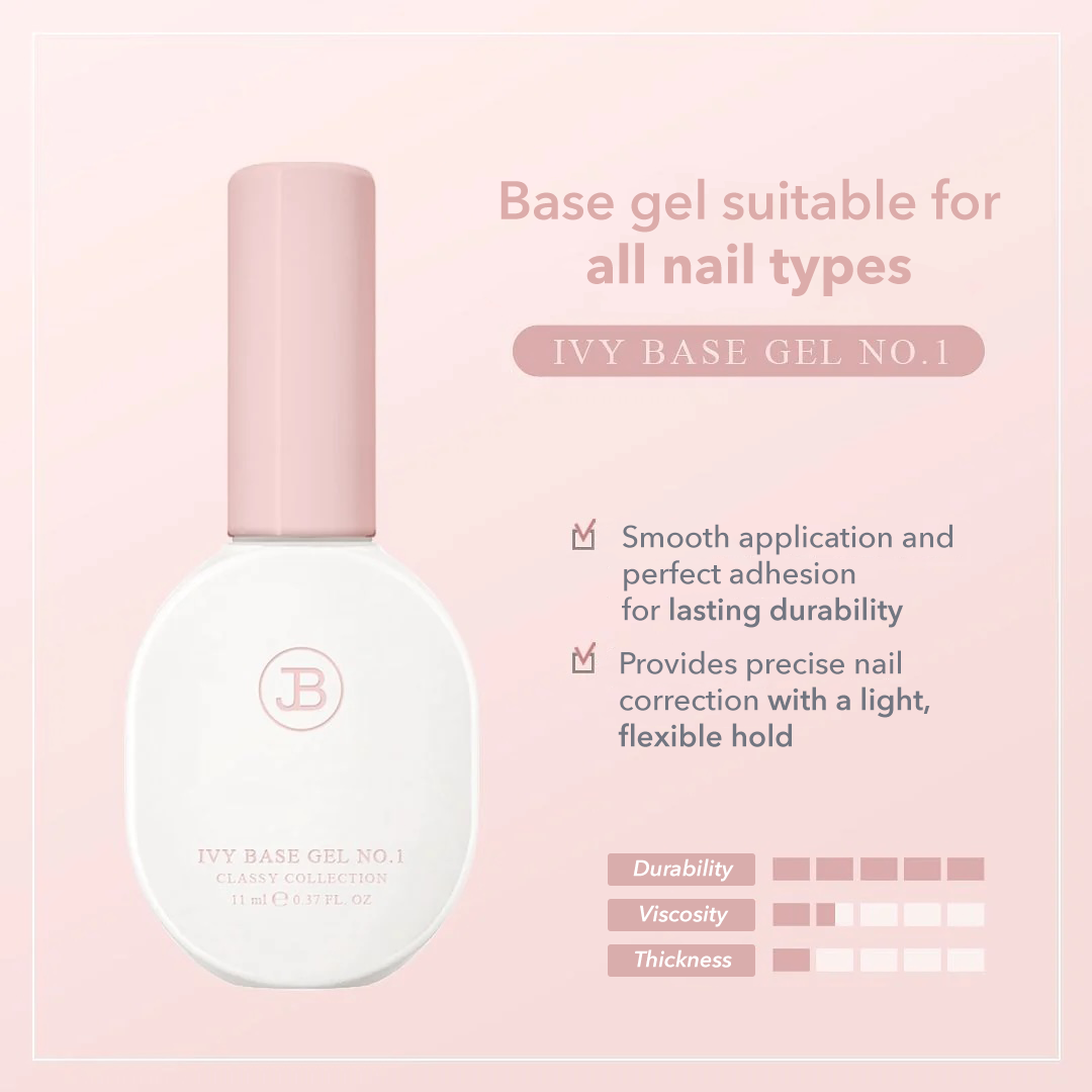 JIN.B - Ivy Base Gel (3 Types)