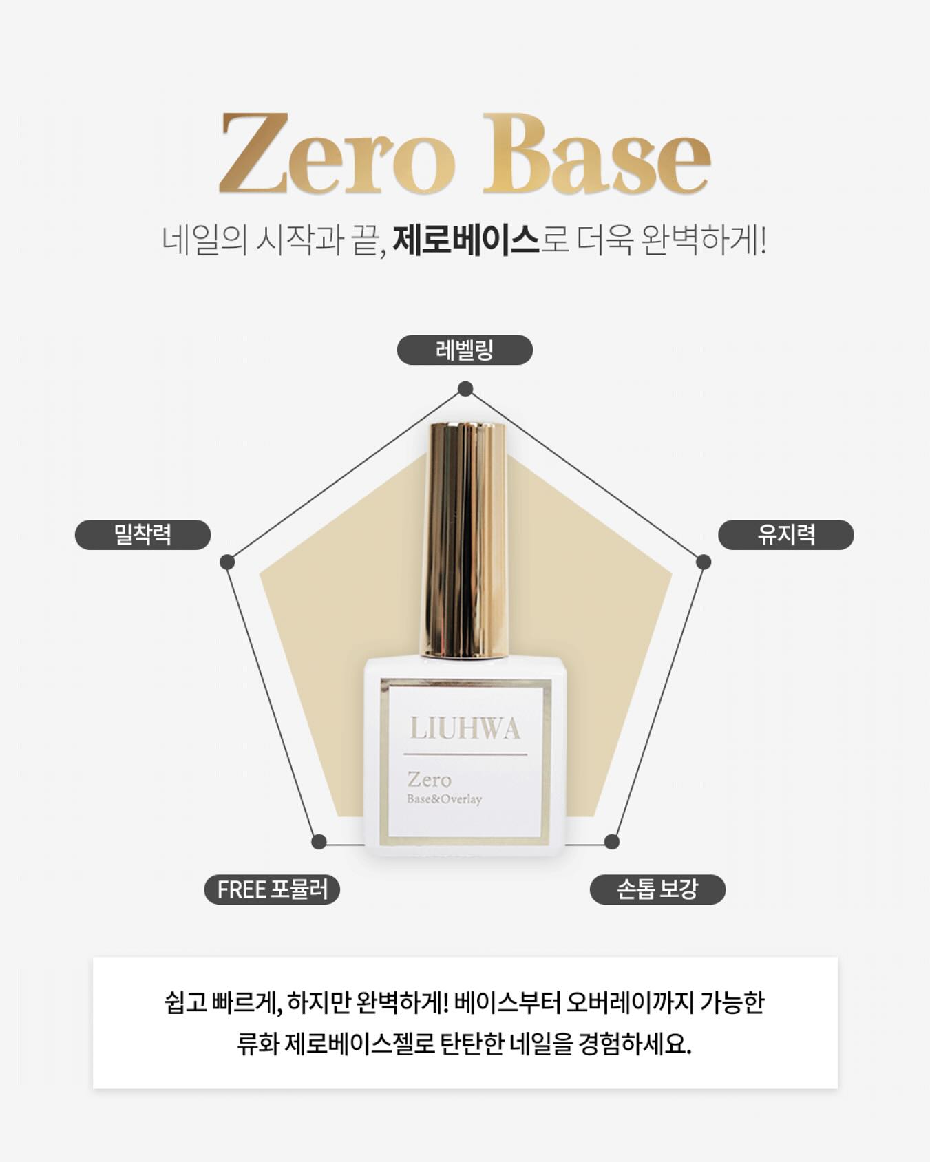 Liuhwa - Zero Base & Overlay