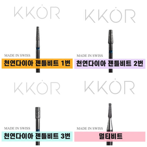 KKOR - Multi Bit