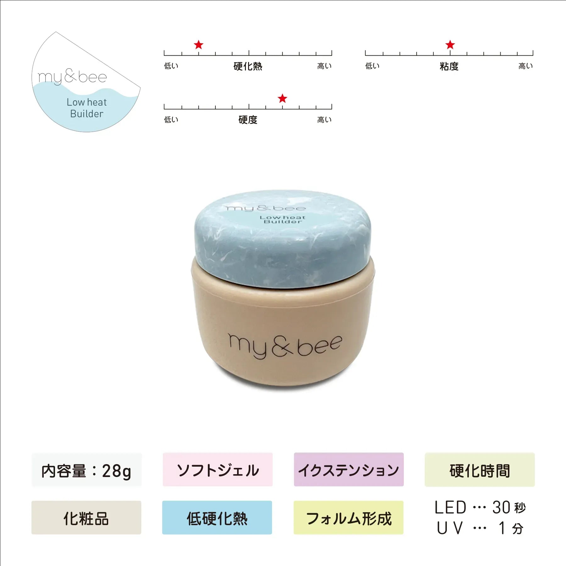 my&bee - Low-Heat Builder (28g)