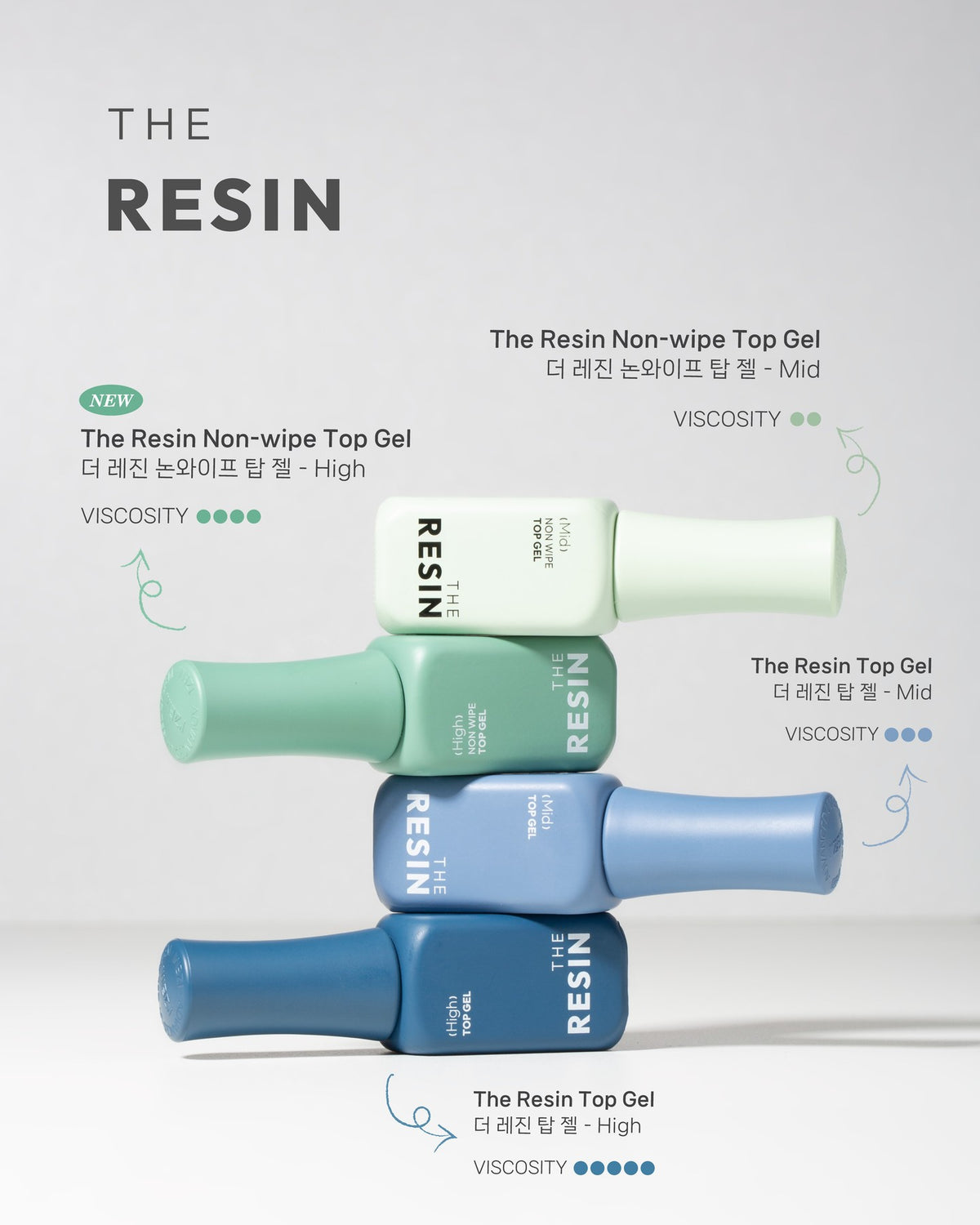 IZEMI The Resin Top Gel (HIGH)