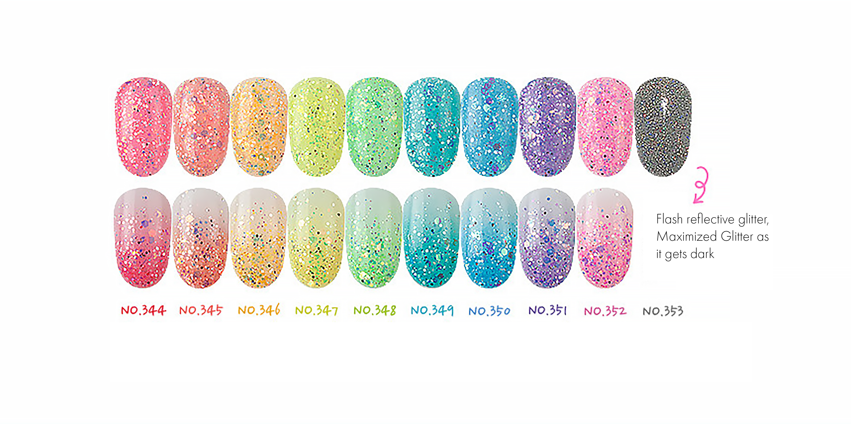 Candy Gel If Neon Series