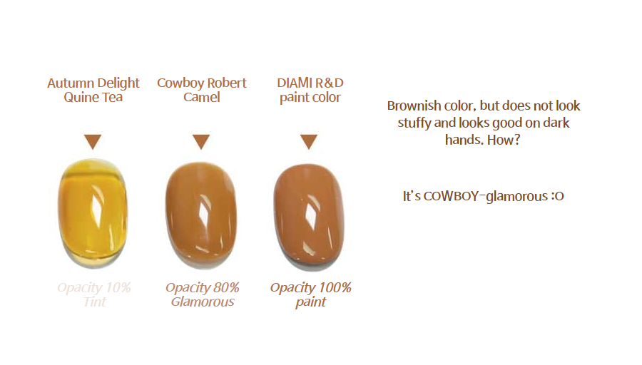 DIAMI Cowboy Color Gel (6 colors)